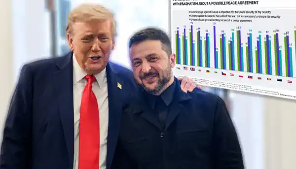 ����� 70% ����������� ����� ����������� ������ ������ ������� ����