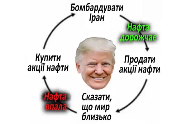 ����� ��� ����� ������ ��������?: � ������ ��� ���������� ��� ���������� ���������� 